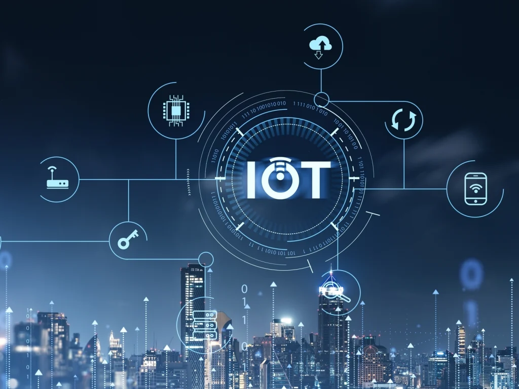 Internet of Things – Ein technologisches Ökosystem, das Heim, Geschäft und Stadt unterstützt