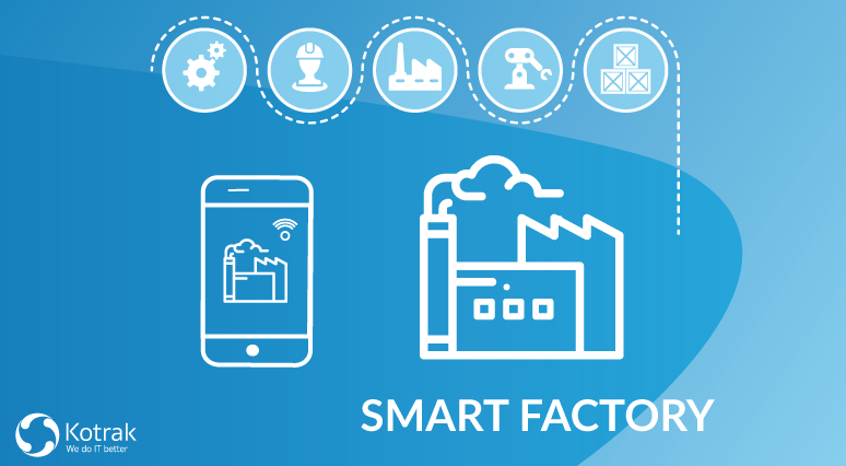 smart factory