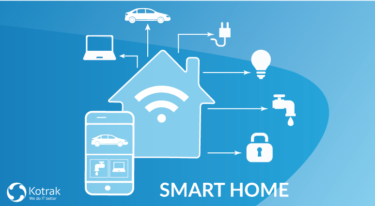 smart home