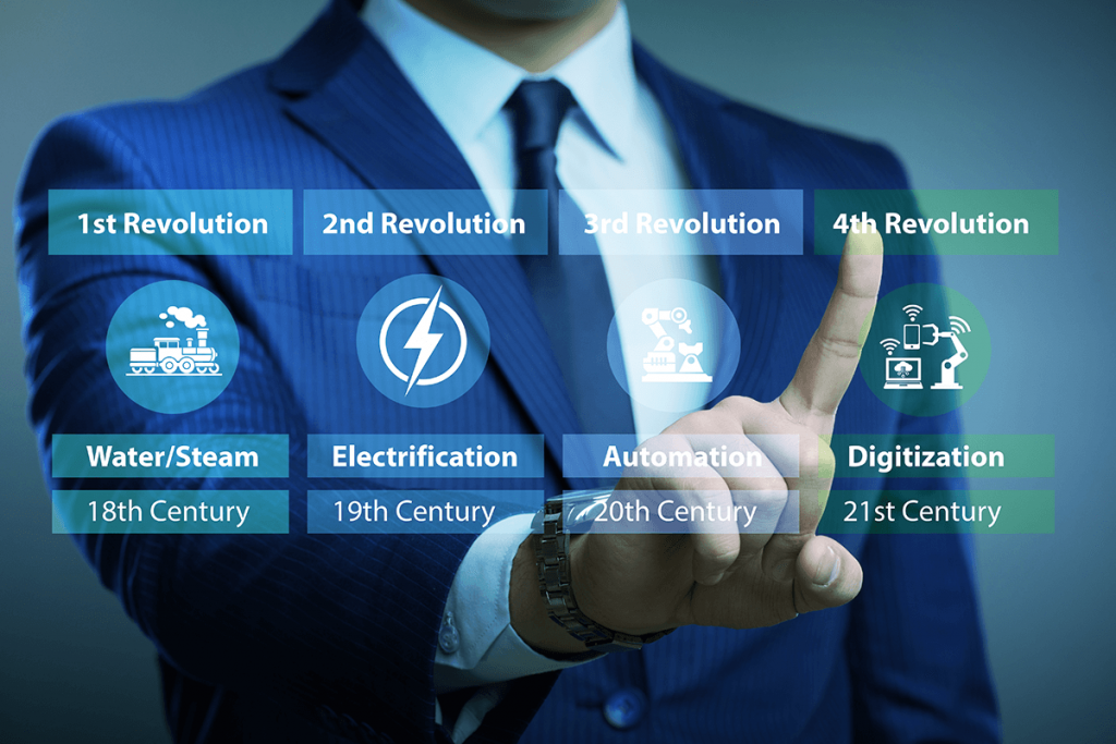 definition of industry 4.0