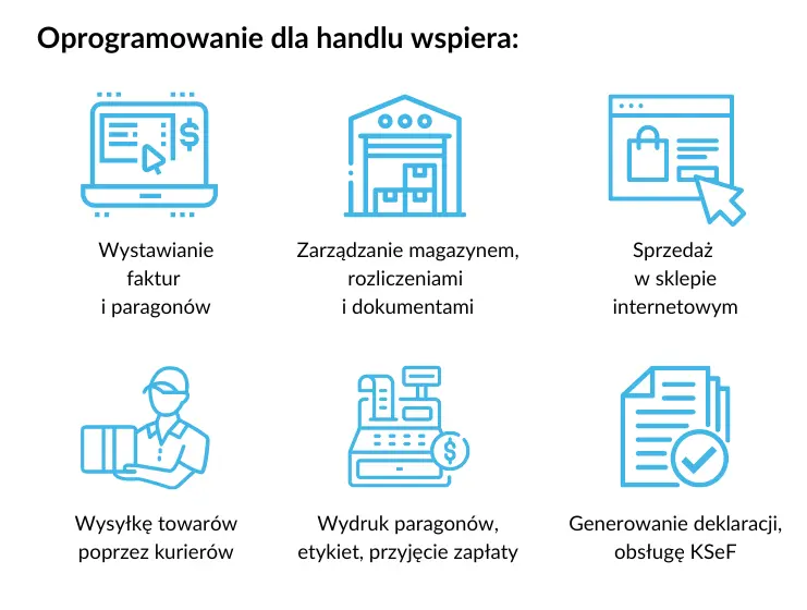 Comarch ERP Optima dla handlu