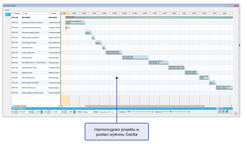 comarch erp xl gantt budżet firmy