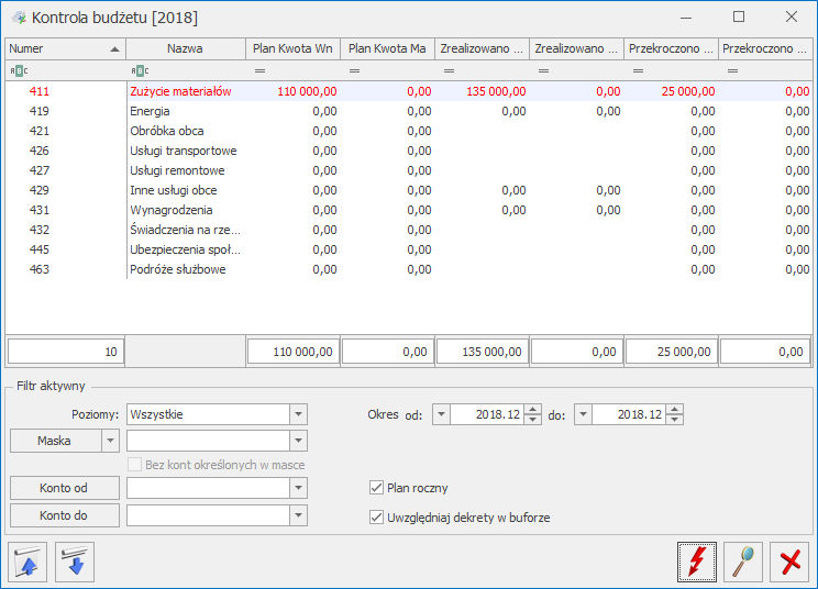 lista kont kontrola budżetu comarch erp optima