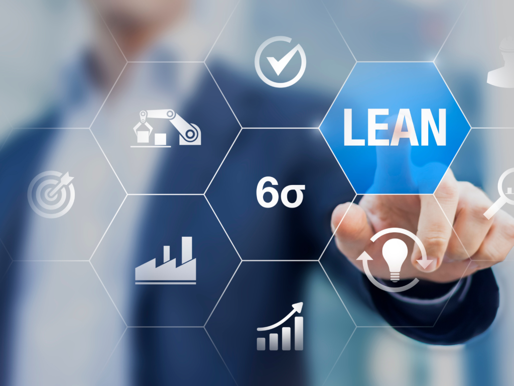 Lean management