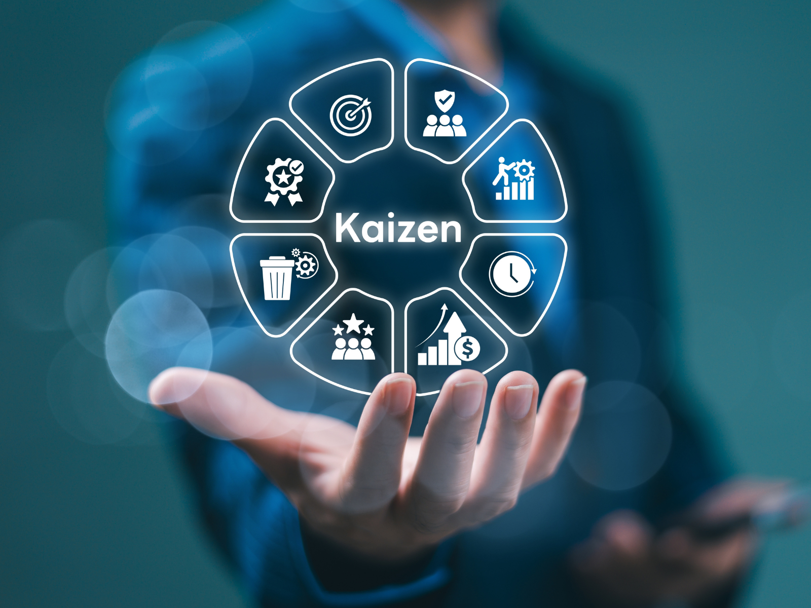 Kaizen – co to?